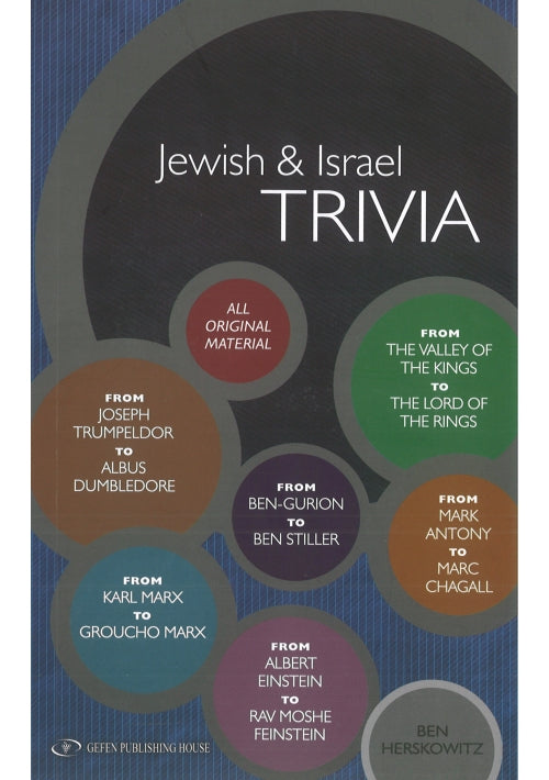 Jewish and Israel Trivia