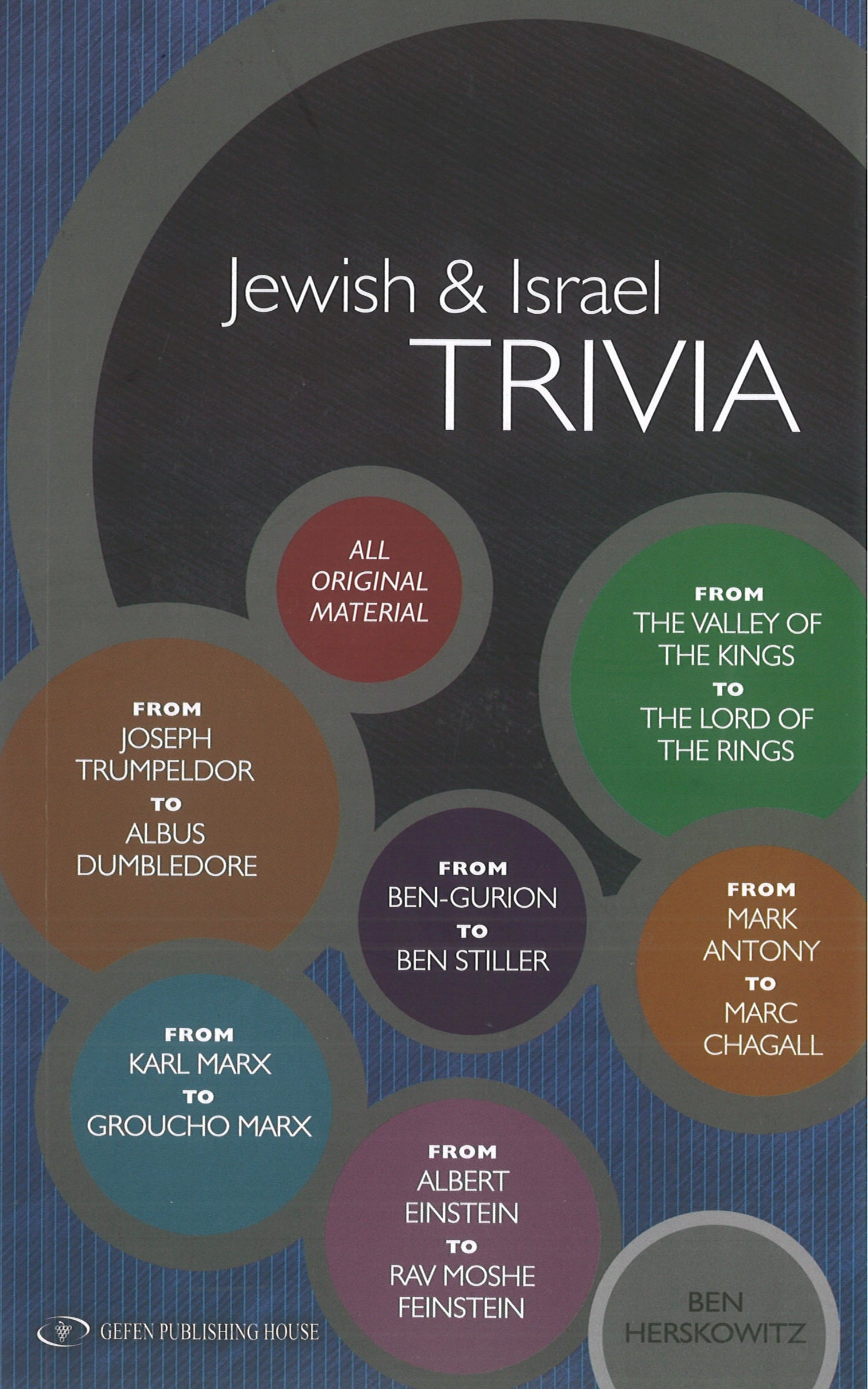 Jewish and Israel Trivia